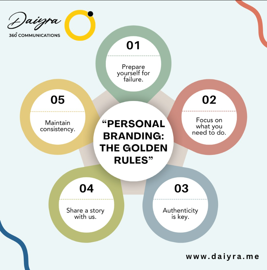 Personal Branding: The Golden Rules