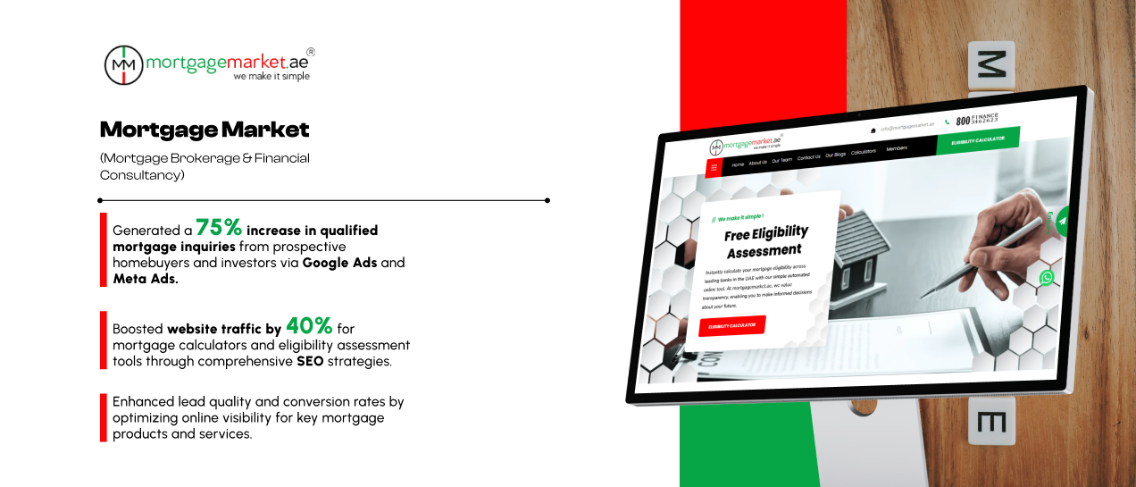 Mortgage Market website